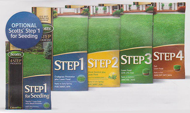 Scotts 4 Step Lawn Care Program Step 1